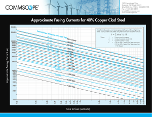 Approximate Fusing Currents for 40% Copper Clad Steel