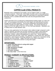 copper clad steel products
