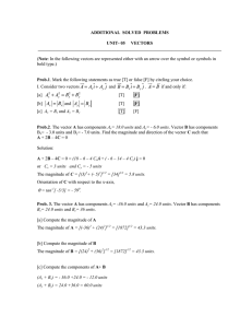 additional solved problems unit