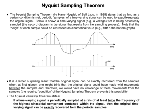 Nyquist Sampling Theorem
