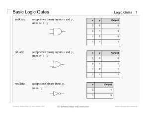 Basic Logic Gates