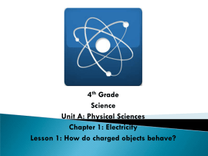 4th Grade Science Unit A: Physical Sciences Chapter 1: Electricity