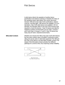 Basics of Control Components