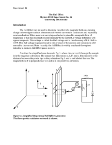 The Hall Effect - University of Colorado Boulder