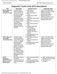 Diagnostic Trouble Code (DTC) Descriptions