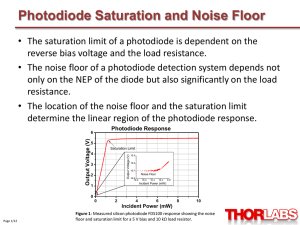 Photodiode Saturation and Noise Floor