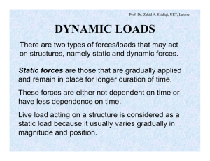 dynamic loads