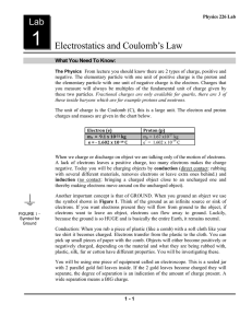 Electrostatics and Coulomb`s La