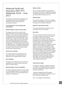 Advanced Audit and Assurance (INT) (P7) September 2016 – June