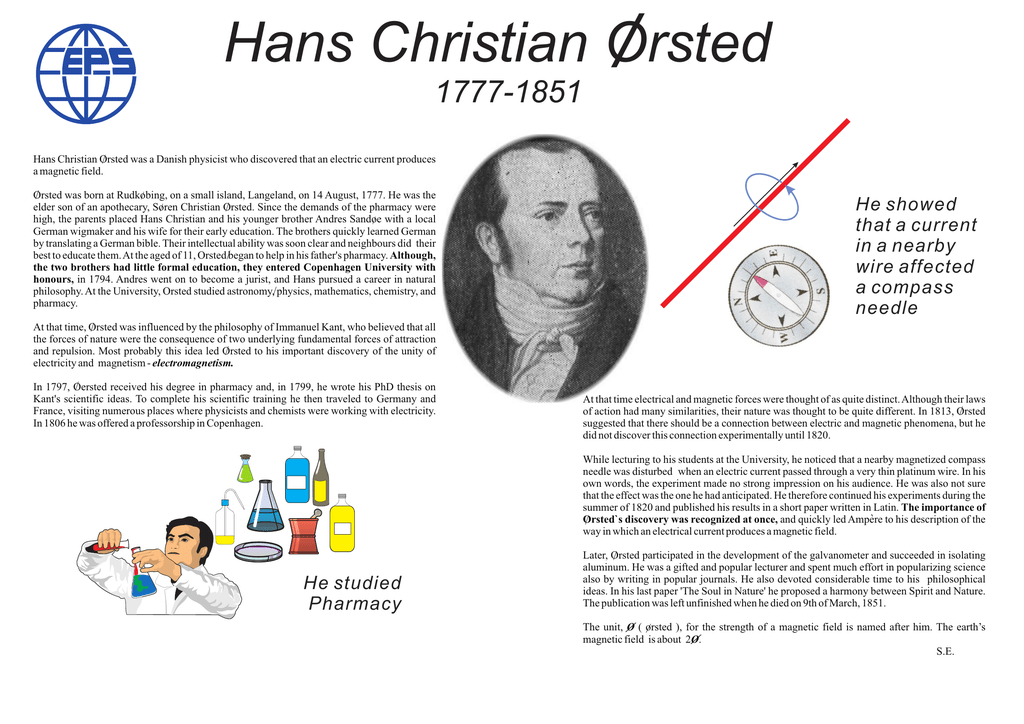 Oersted, Hans Christian