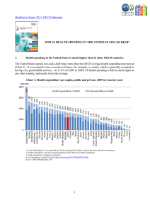 Why is health spending in the United States so high?