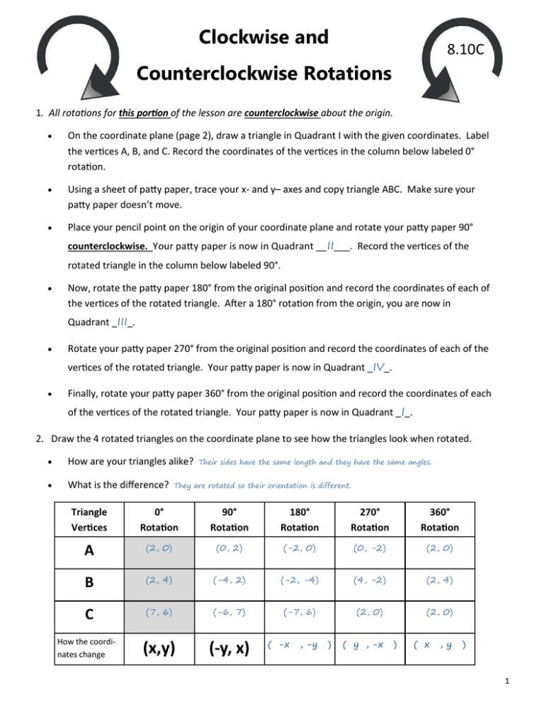 Clockwise And Counterclockwise Rotations