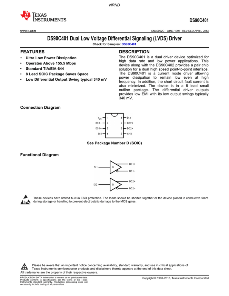 DS90C401 Dual Low Voltage Differential Signaling (LVDS) Driver