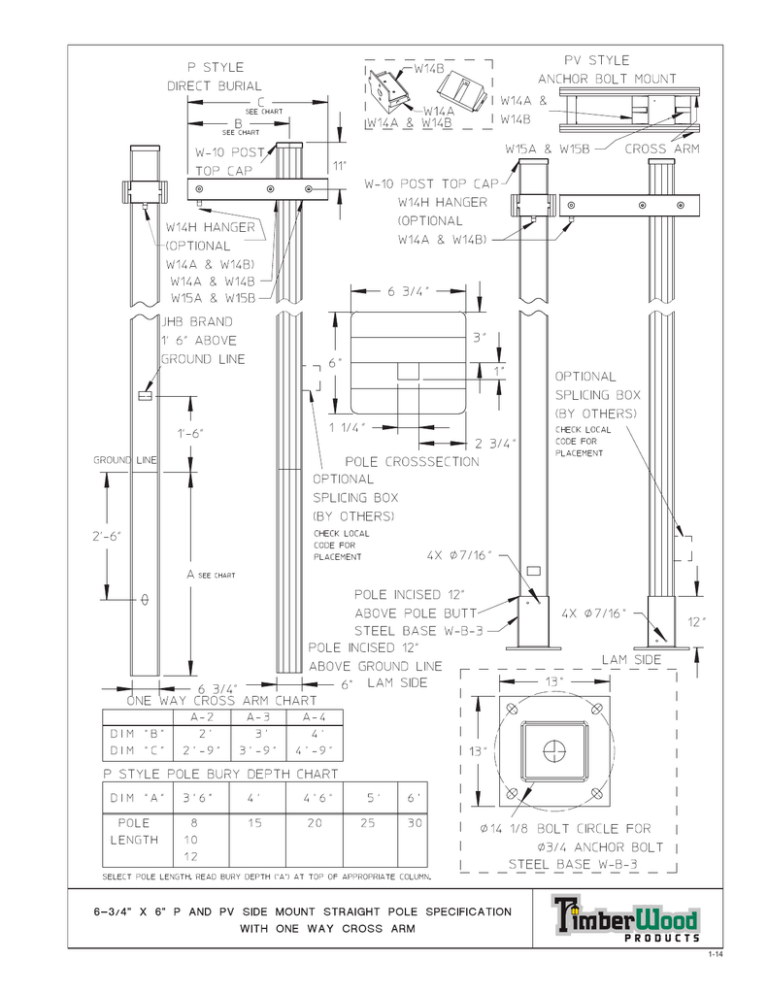 6 3 4 X 6 P AND PV SIDE MOUNT STRAIGHT 6 3 4 X 6 P AND PV SIDE MOUNT STRAIGHT
