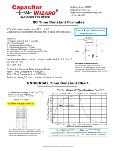 Basic RC Time Constants