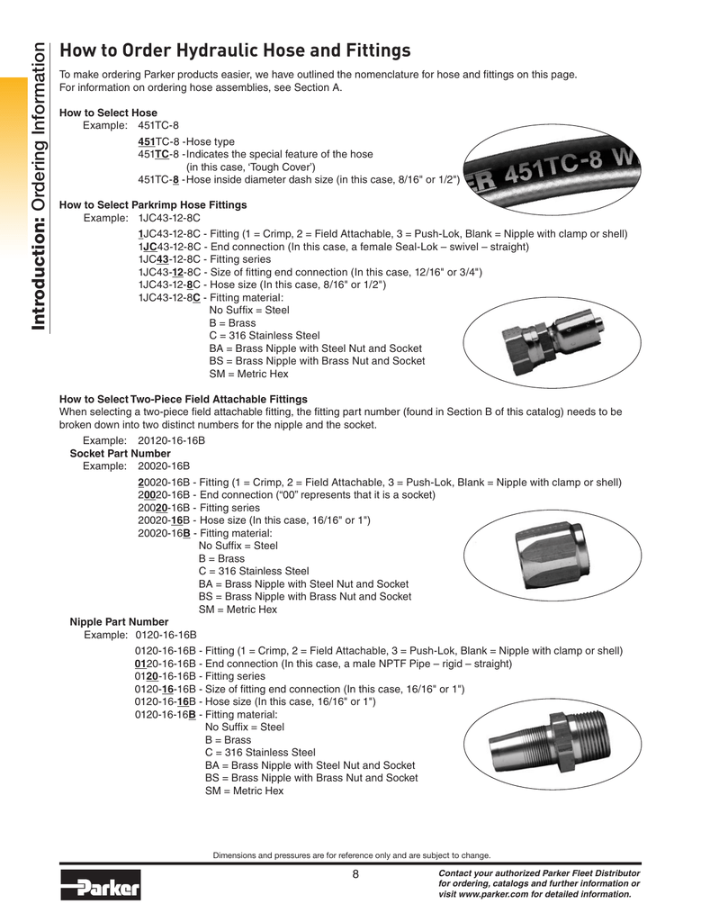 Parker Hydraulic Fittings Chart