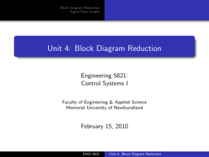 Unit 4: Block Diagram Reduction