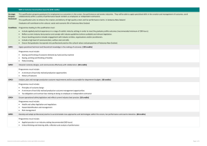 NZD in Costume Construction (Level 6) (240 credits)