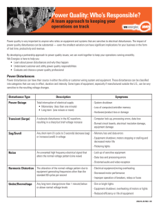 Power Quality: Who`s Responsible?