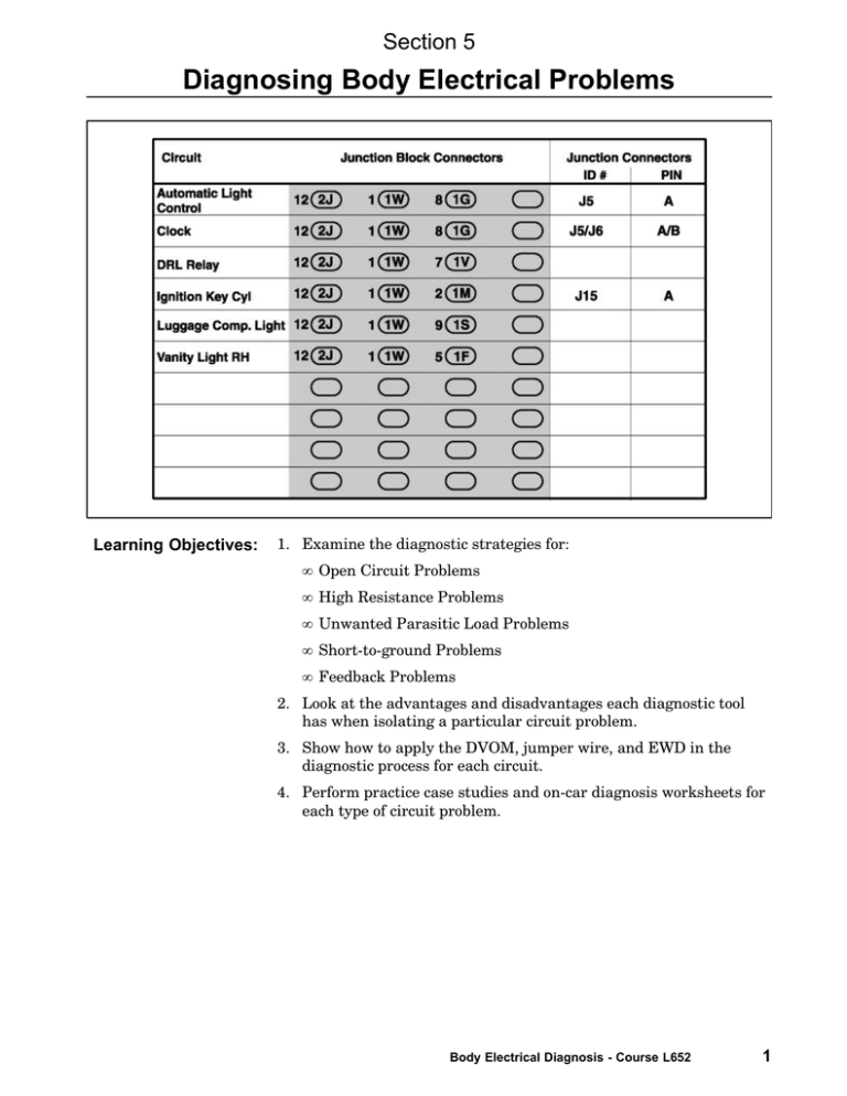 Diagnosing Body Electrical Problems