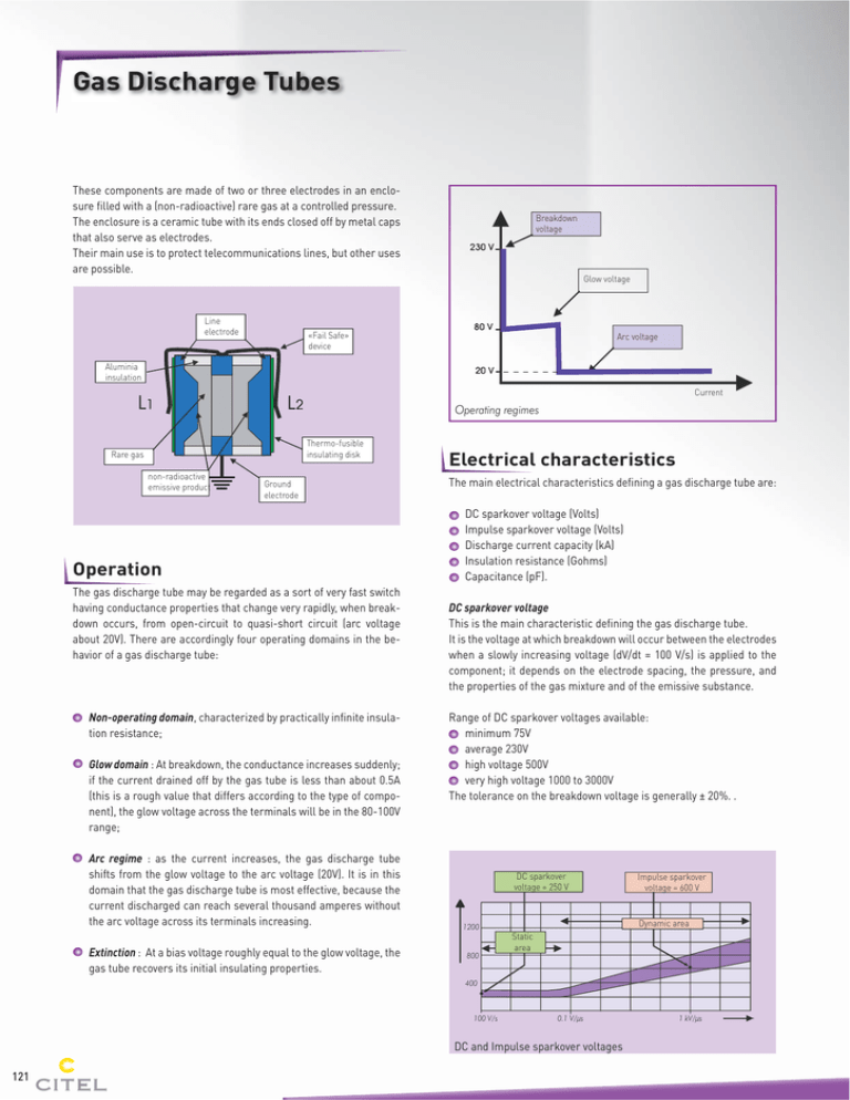 gas-discharge-tubes