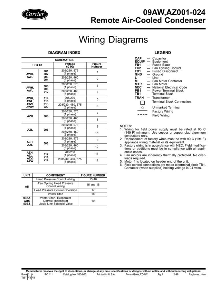 wiring-diagrams