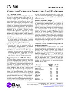 Correction Factors for Combustible Gas (LEL) Sensors