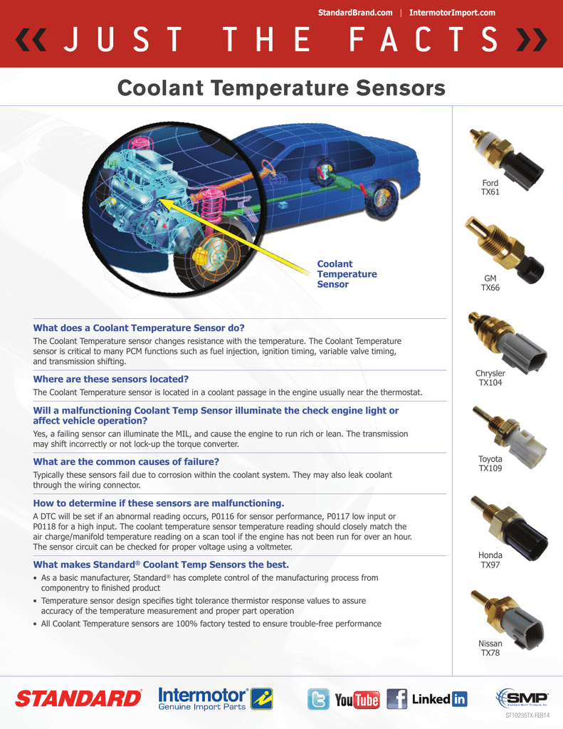 2014 ford fusion 1.5 l coolant temperature sensor location