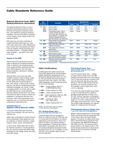 Cable Standards Reference Guide