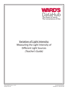 Variation of Light Intensity