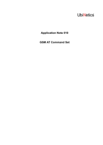 GSM AT command set