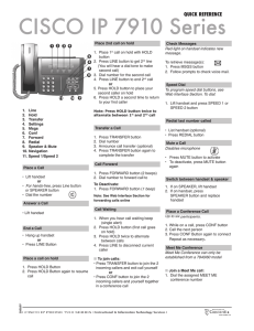 CISCO IP 7910 Series