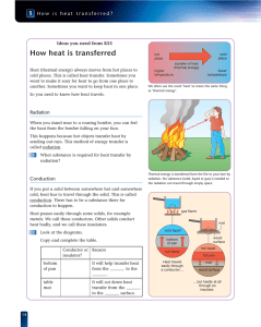 How heat is transferred