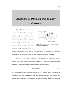 Appendix C: Damping Due to Eddy Currents