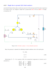 4.9.5 Single line to ground (LG) fault analysis