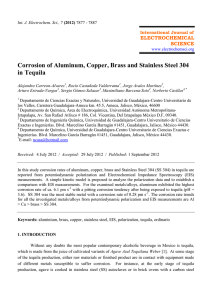 Corrosion of Aluminum, Copper, Brass and Stainless Steel 304 in