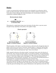 Diodes