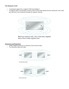 The Magnetic Field Attraction and Repulsion