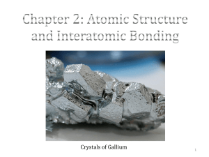 Chapter 2: Atomic Structure and Interatomic Bonding