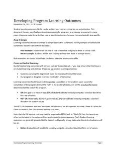 Developing Program Learning Outcomes