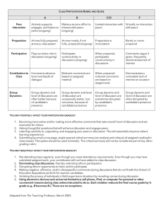 Class Participation Rubric and Guide