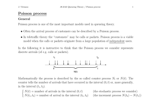 Poisson process
