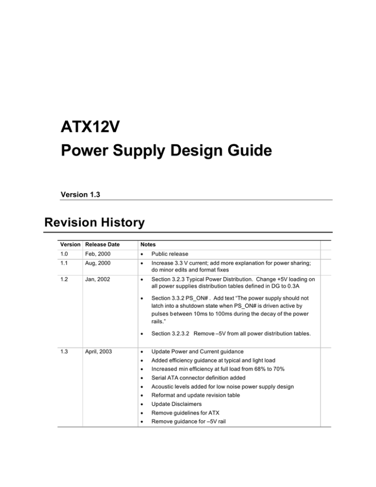 ATX12V Power Supply Design Guide