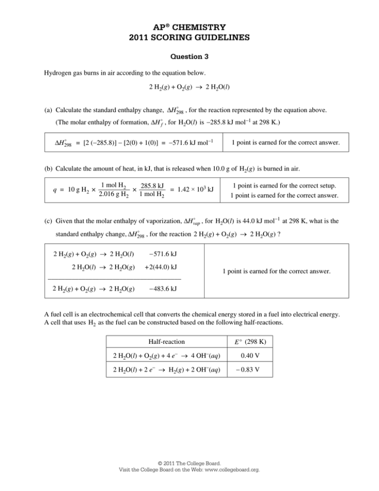Ap Chemistry Score Calculator How To Use