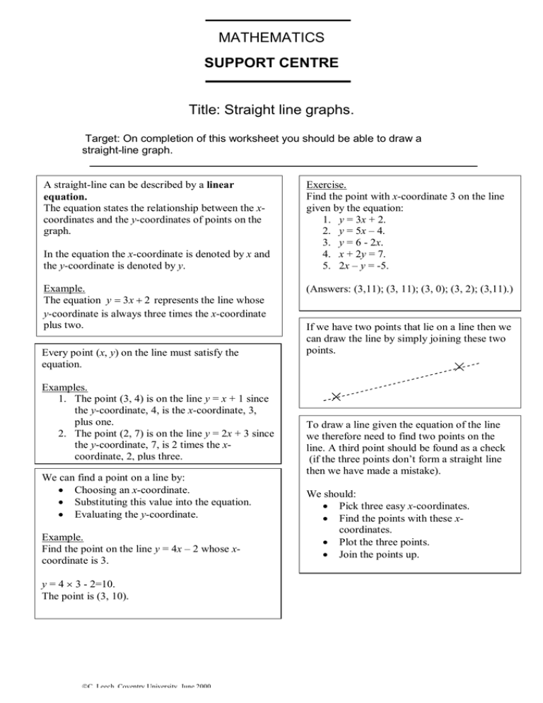 Mathematics Support Centre Title Straight Line Graphs