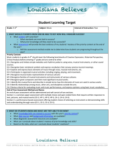 Music Student Learning Target Elementary