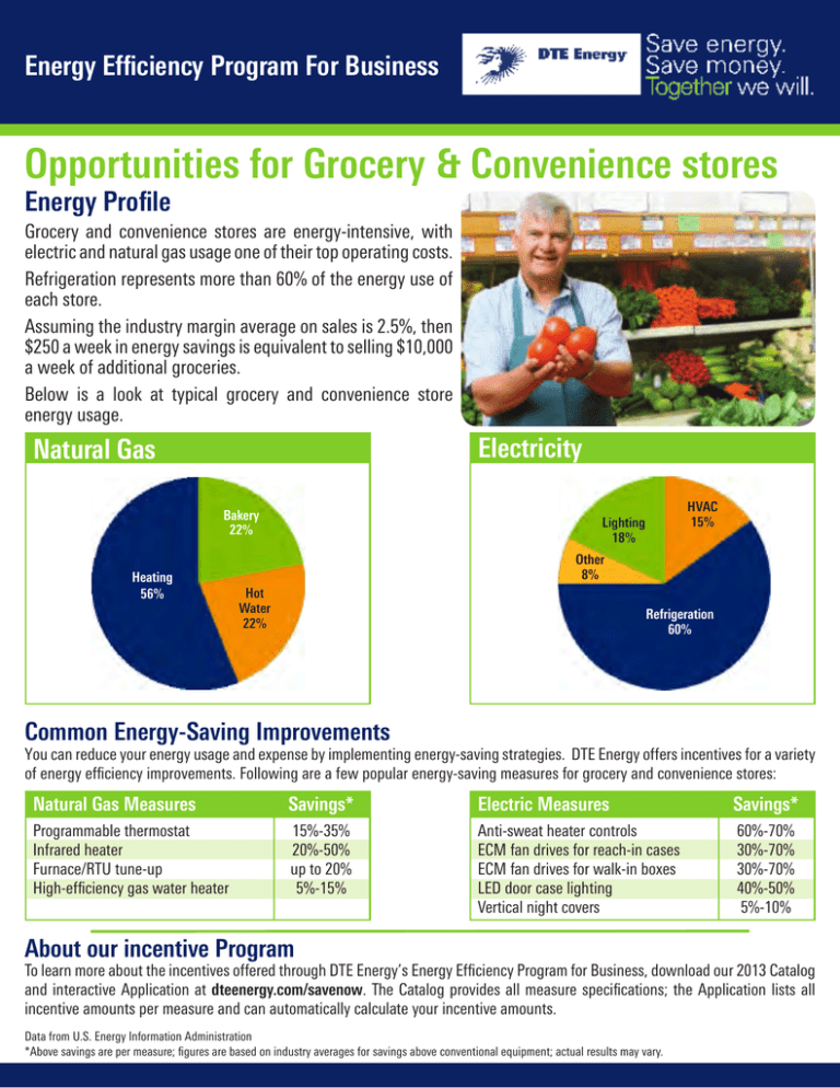 energy-efficiency-program-for-business-grocery-stores