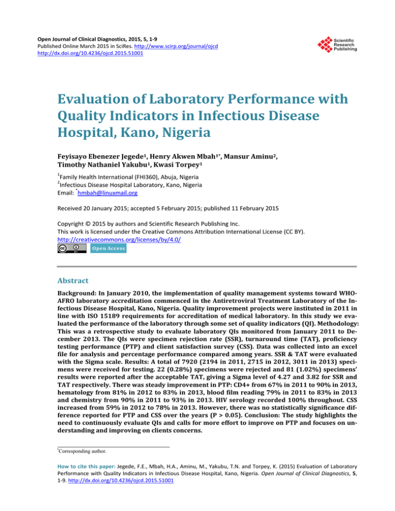 Evaluation of Laboratory Performance with Quality Indicators in