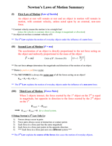 Newton`s Laws of Motion Summary