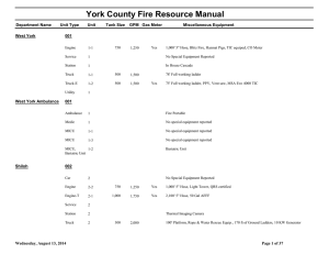 York County Fire Resource Manual